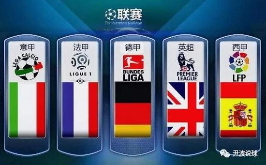 上位